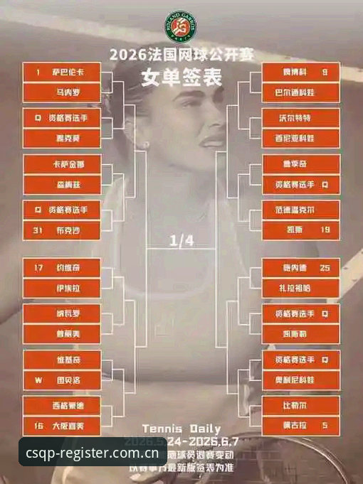 财神棋牌游戏下载 2026法网女单抽签结果与财神棋牌娱乐观赛操作教程
