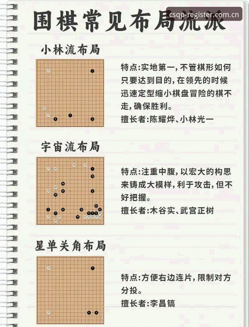 财神棋牌豪礼 德比战前战术布局与财神棋牌豪礼体验操作教程