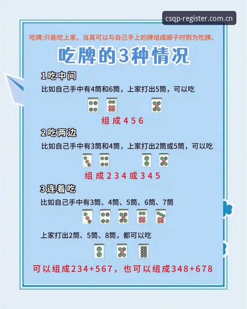 财神棋牌游戏5大实用技巧与3步快速上手指南，新手也能轻松赢金币